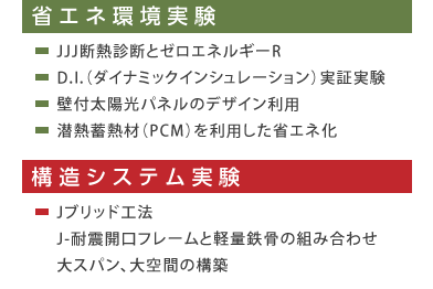 省エネ環境実験,構造システム実験